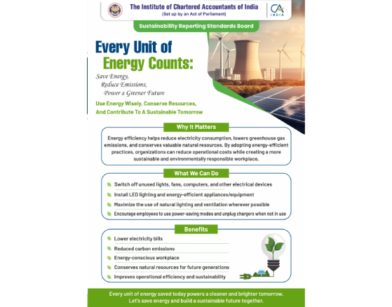 energy-unit